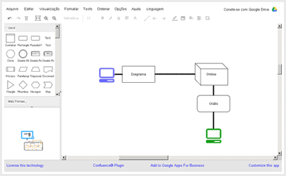 draw.io: Crie os seus diagramas usando apenas o browser